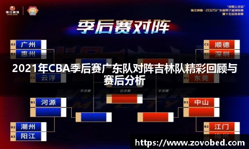2021年CBA季后赛广东队对阵吉林队精彩回顾与赛后分析