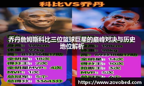 zoty中欧乔丹詹姆斯科比三位篮球巨星的巅峰对决与历史地位解析
